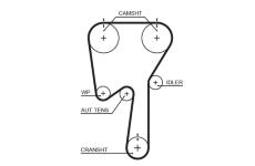 Ozubený řemen GATES T331RB