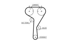 Vodní pumpa + sada ozubeného řemene GATES KP75680XS-4