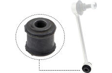 Uložení, řídicí mechanismus GATES AWS1120