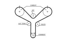 Ozubený řemen GATES T298