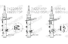 Tlumič pérování MONROE 742206SP