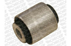 Ulożenie riadenia MONROE L11891