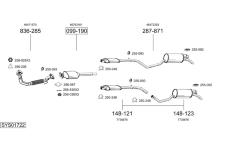 Výfukový systém BOSAL SYS01722