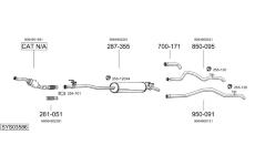 Výfukový systém BOSAL SYS03586