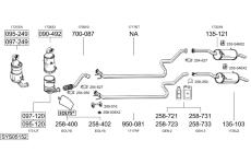 Výfukový systém BOSAL SYS05152