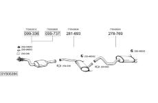 Výfukový systém BOSAL SYS05394