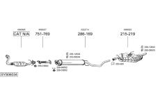 Výfukový systém BOSAL SYS06034
