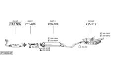 Výfukový systém BOSAL SYS06047