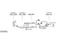 Výfukový systém BOSAL SYS06492