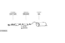 Výfukový systém BOSAL SYS06625