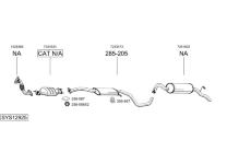 Výfukový systém BOSAL SYS12925