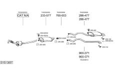 Výfukový systém BOSAL SYS13857