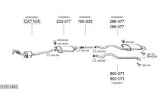 Výfukový systém BOSAL SYS13883