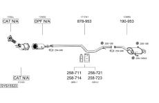 Výfukový systém BOSAL SYS15523