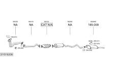 Výfukový systém BOSAL SYS18208