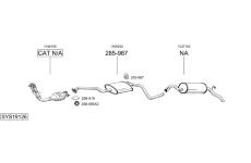 Výfukový systém BOSAL SYS19126