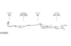 Výfukový systém BOSAL SYS20668