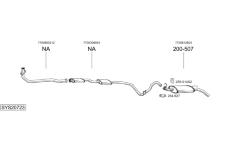 Výfukový systém BOSAL SYS20723