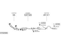 Výfukový systém BOSAL SYS20985