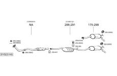 Výfukový systém BOSAL SYS23145