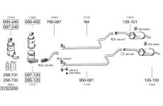 Výfukový systém BOSAL SYS23958