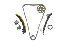 Sada rozvodovej reżaze SKF VKML 91025-1