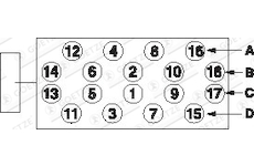 Sada šroubů hlavy válce GOETZE 22-51010B