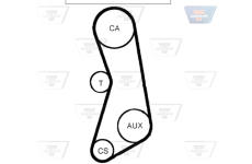 Ozubený řemen OPTIBELT ZRK 1051