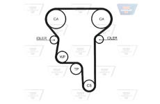 Ozubený řemen OPTIBELT ZRK 1330