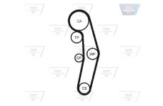 Ozubený řemen OPTIBELT ZRK 1338