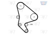 Ozubený řemen OPTIBELT ZRK 1351