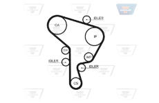 Ozubený řemen OPTIBELT ZRK 1423