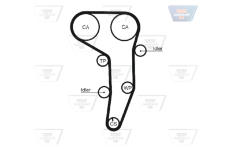 Ozubený řemen OPTIBELT ZRK 1468