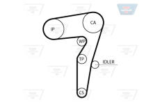 Ozubený řemen OPTIBELT ZRK 1763