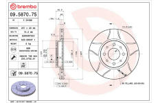 Brzdový kotouč BREMBO 09.5870.75