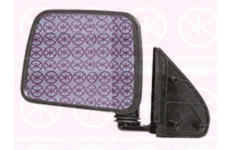 Vnější zpětné zrcátko KLOKKERHOLM 16431014