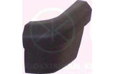 Nárazník KLOKKERHOLM 2096913