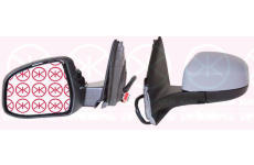 Vnější zpětné zrcátko KLOKKERHOLM 25561048