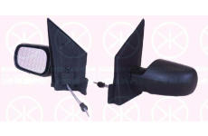 Vnější zpětné zrcátko KLOKKERHOLM 25641022