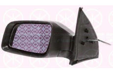 Vnější zpětné zrcátko KLOKKERHOLM 50511023