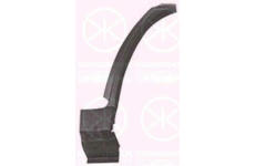 Boční stěna KLOKKERHOLM 5076572