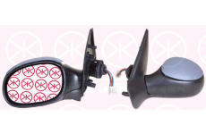 Vnější zpětné zrcátko KLOKKERHOLM 55071047