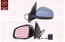 Vnější zpětné zrcátko KLOKKERHOLM 60041041