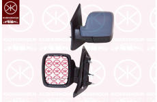 Vnější zpětné zrcátko KLOKKERHOLM 60631013