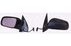 Vnější zpětné zrcátko KLOKKERHOLM 75141041