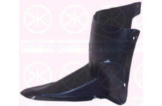 oblozeni, dutina kola KLOKKERHOLM 7521385