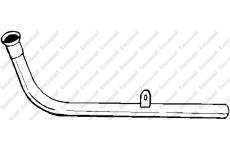 Výfuková trubka KLOKKERHOLM 776-881