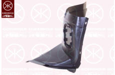 oblozeni, dutina kola KLOKKERHOLM 9535385