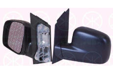 Vnější zpětné zrcátko KLOKKERHOLM 95711022