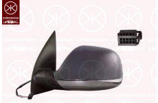 Vnější zpětné zrcátko KLOKKERHOLM 95811031